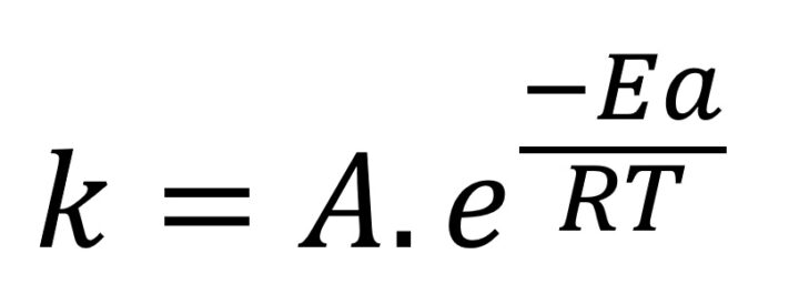 Ecuación de Arrhenius Todo lo que necesitas saber