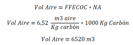 Volumen de aire es igual a 6250 metros cúbicos