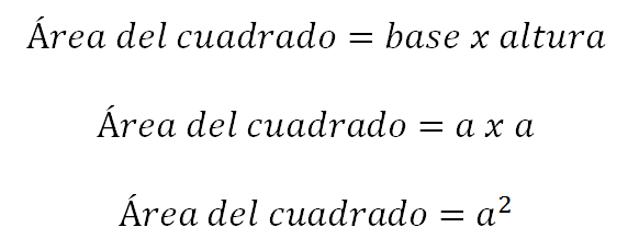Ecuación del calculo a del cuadra