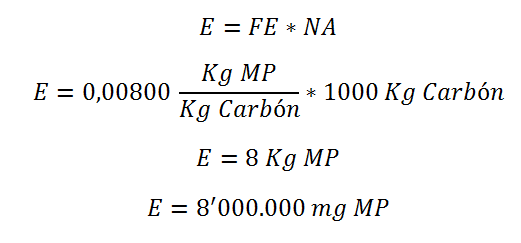 Emisión de material particulado es 8'000.000 mg