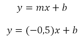 Ecuación con la pendiente reemplazada