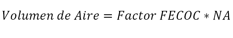 Volumen de aire es igual al factor FECOC por el nivel de actividad