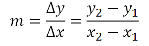 Valor de la pendiente con las diferencias en y y en x