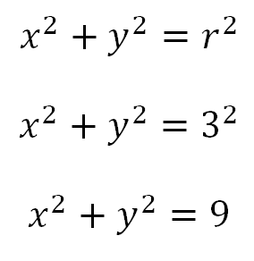 Mejora en voz alta pasta Ecuación de la circunferencia- Fórmulas, ejemplos, y más
