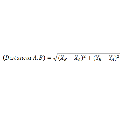 Ecuacion de la distancia entre dos puntos