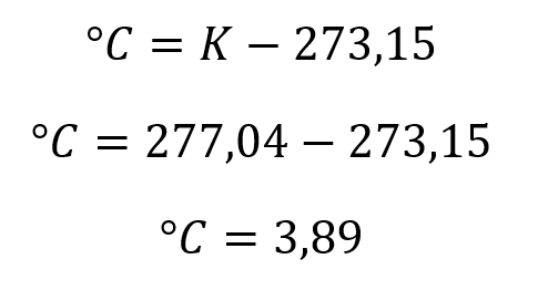 Conversión de 277,04 K a °C