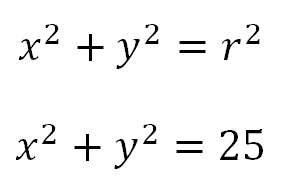 Ecuación canónica para circunferencia que pasa por el punto (3,4)