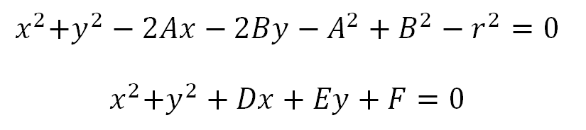 Ecuación general de la circunferencia