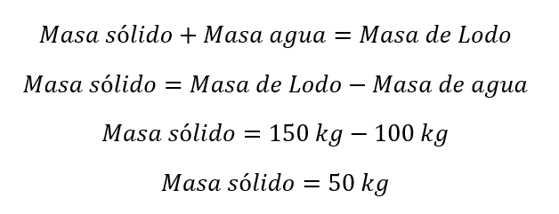 Solución ejemplo masa de sólido