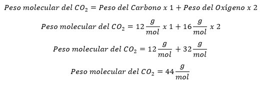 Peso molecular CO2