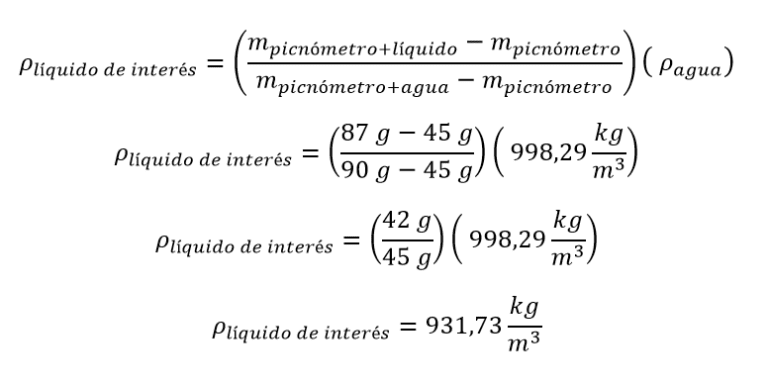 Calcular La Densidad De Un Liquido Chefli