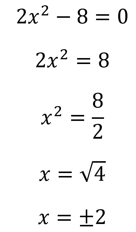 Solución de 2x2-8=0 es +-2