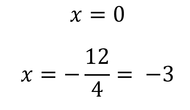 x=0 y x=-3