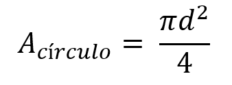 Área del círculo es igual a pi por el diámetro al cuadrado sobre cuatro.