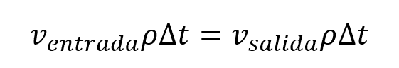 Volumen de entrada por densidad por diferencial de tiempo es igual a la Volumen de salida por la densidad por el diferencial de tiempo