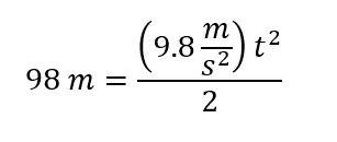 Ecuación de procedimiento