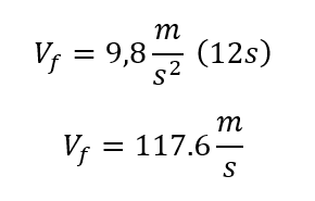 Vf=117,6 m/s