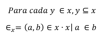 Neumann números naturales