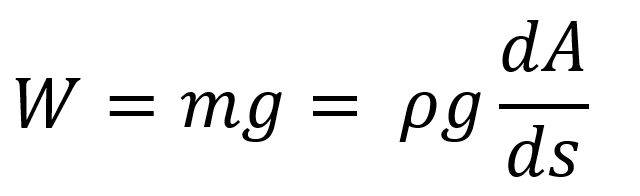 Análisis del peso en la ecuación de Bernoulli