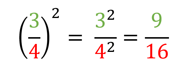 Ejemplo de potenciación en los fraccionarios