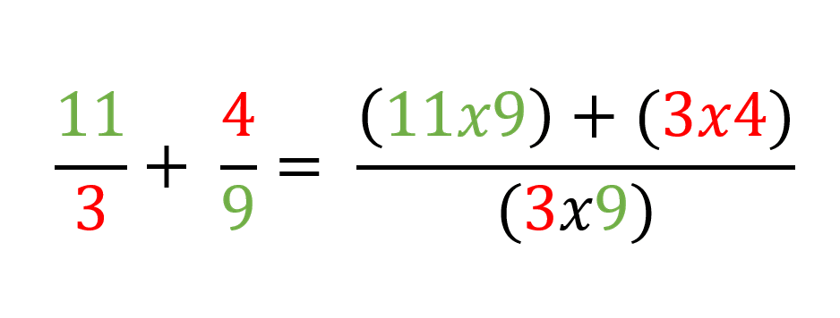 11/3 + 4/9