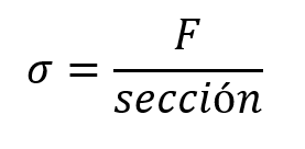 Ecuación de esfuerzo σ=F/sección