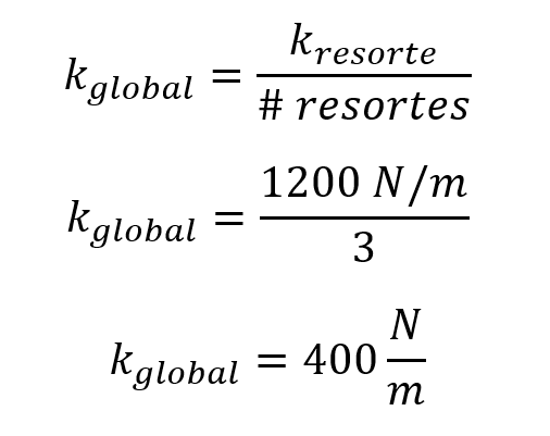 k global de los 3 resortes en serie es igual a 400 N/m