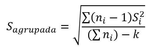 Fórmula de la desviación estándar agrupada