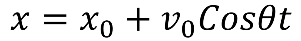 Ecuación de posición en el eje x