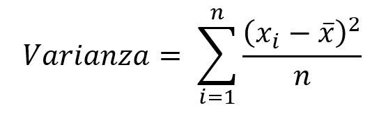 Varianza Fórmula Ejemplos Resueltos Ventajas Y Más