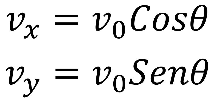 ecuaciones de los componentes en la velocidad