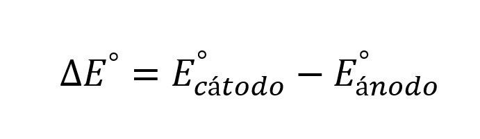 ΔE°=E°cátodo-E°ánodo