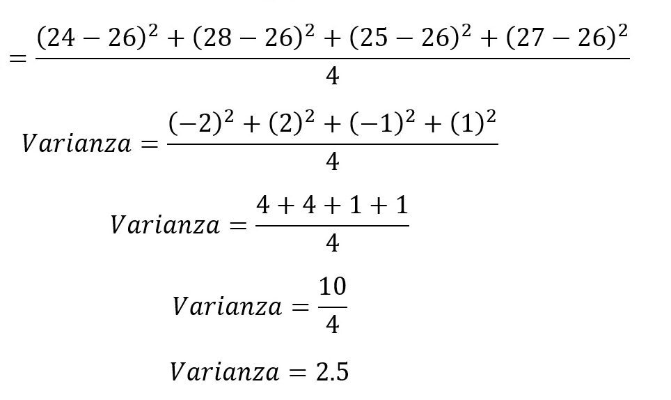 Ejemplo cálculo de varianza