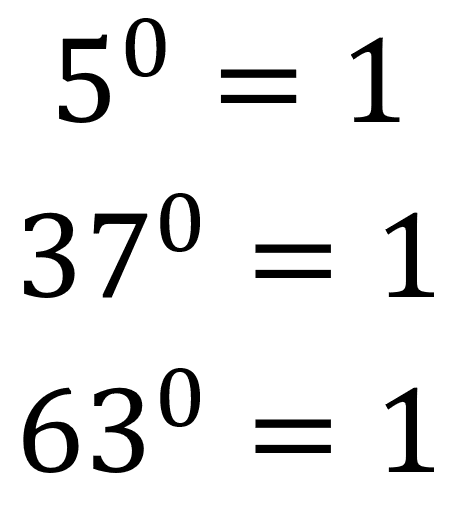 Todo número elevado a un exponente cero da como resultado uno