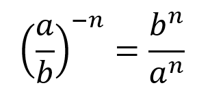 Forma general de potenciación con exponente negativo en fracciones